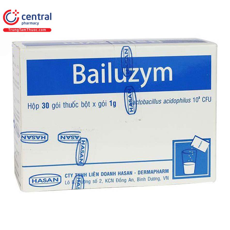 bailuzymttt1 P6027