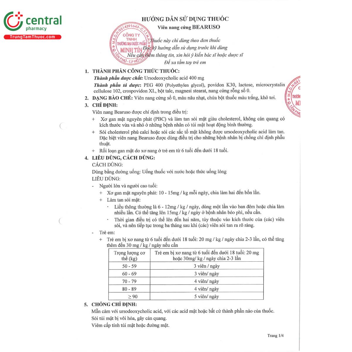 bearuso 400mg 3 J3510