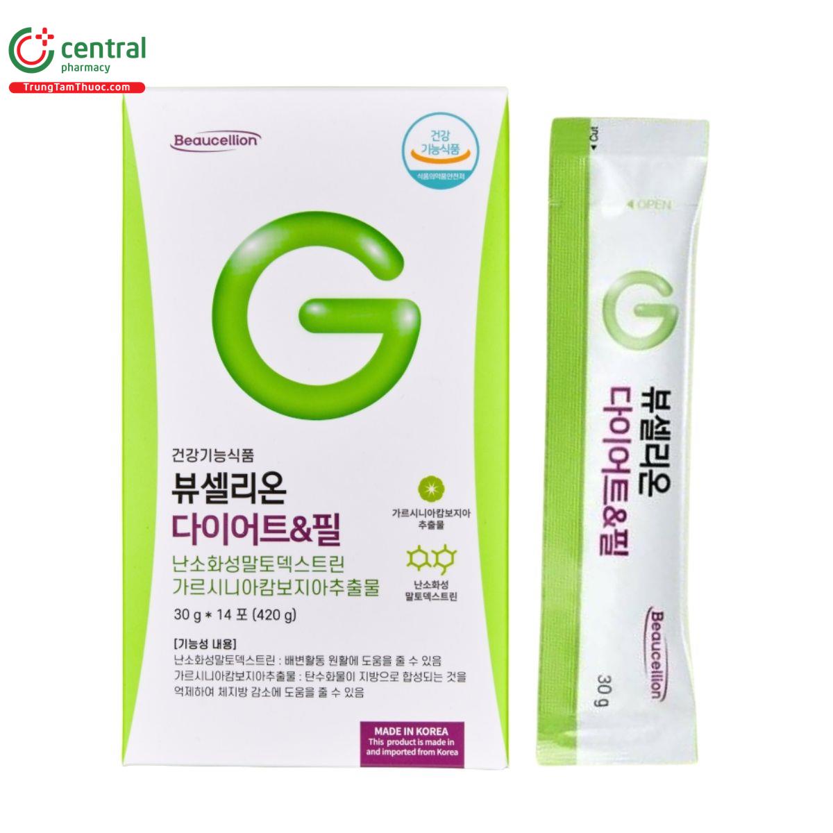 beaucellion diet and feel 2 P6680