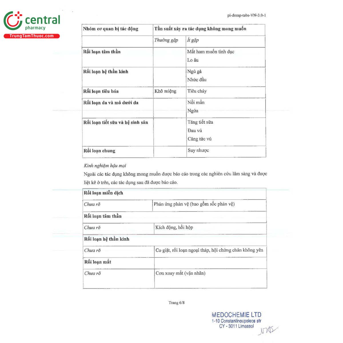 benzilum 10mg 11 O5251 benzilum 10mg 11 O5251