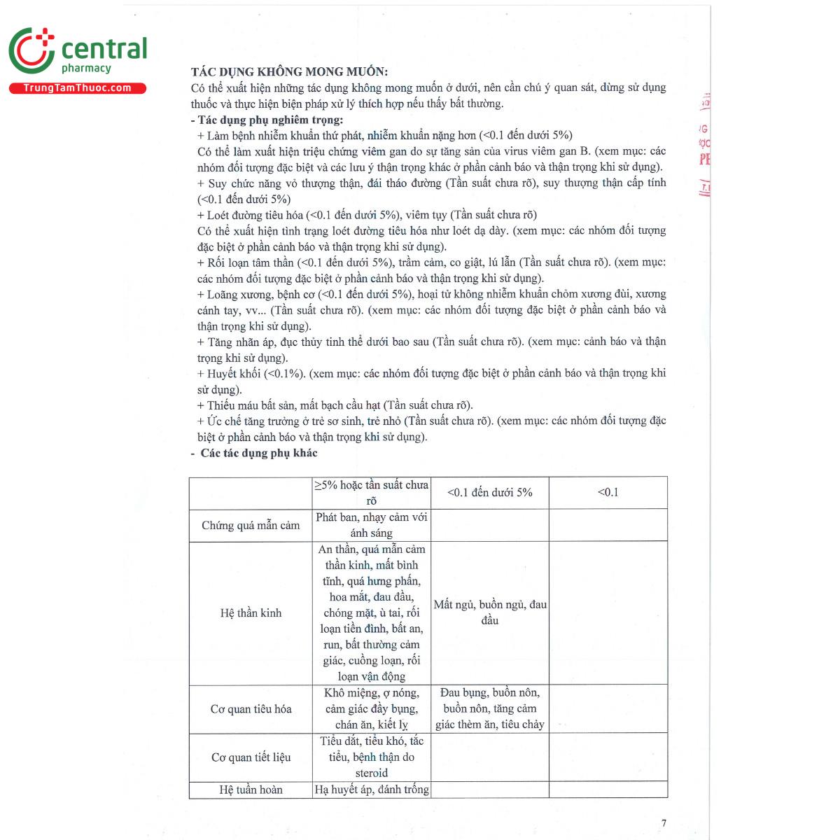 betadexmin 10 J3203 betadexmin 10 J3203