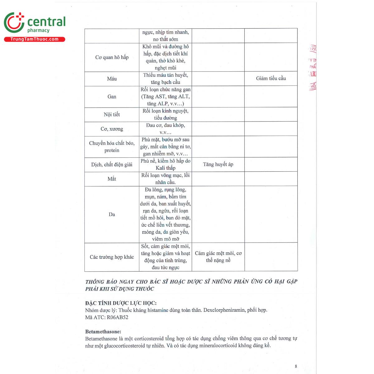 betadexmin 11 C1566 betadexmin 11 C1566