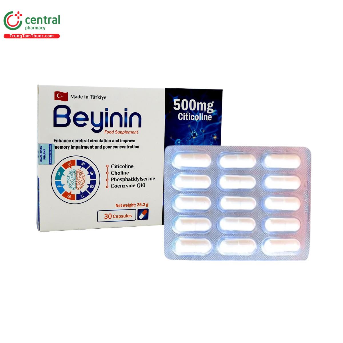 beyinin 2 M5648 beyinin 2 M5648