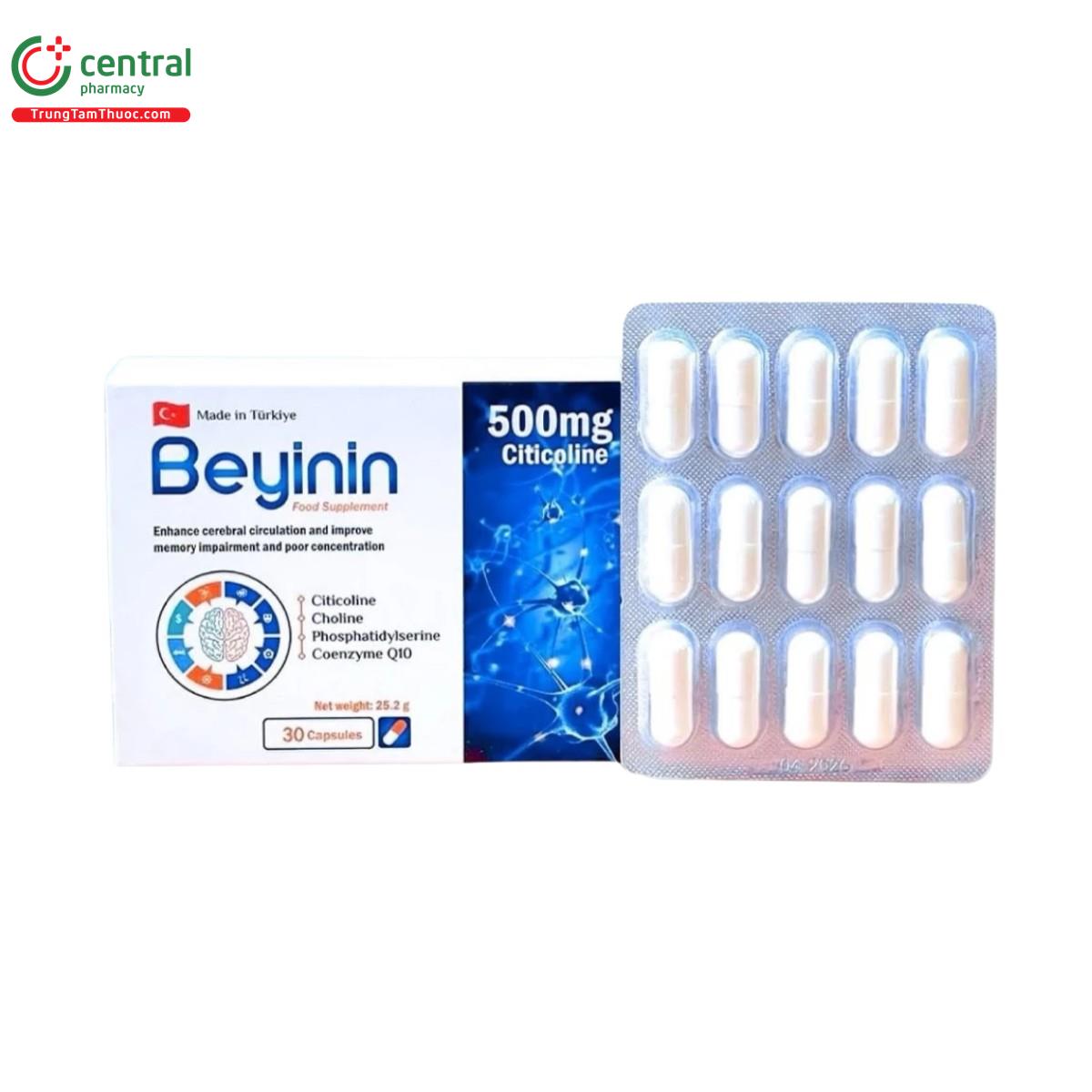beyinin 3 F2012 beyinin 3 F2012