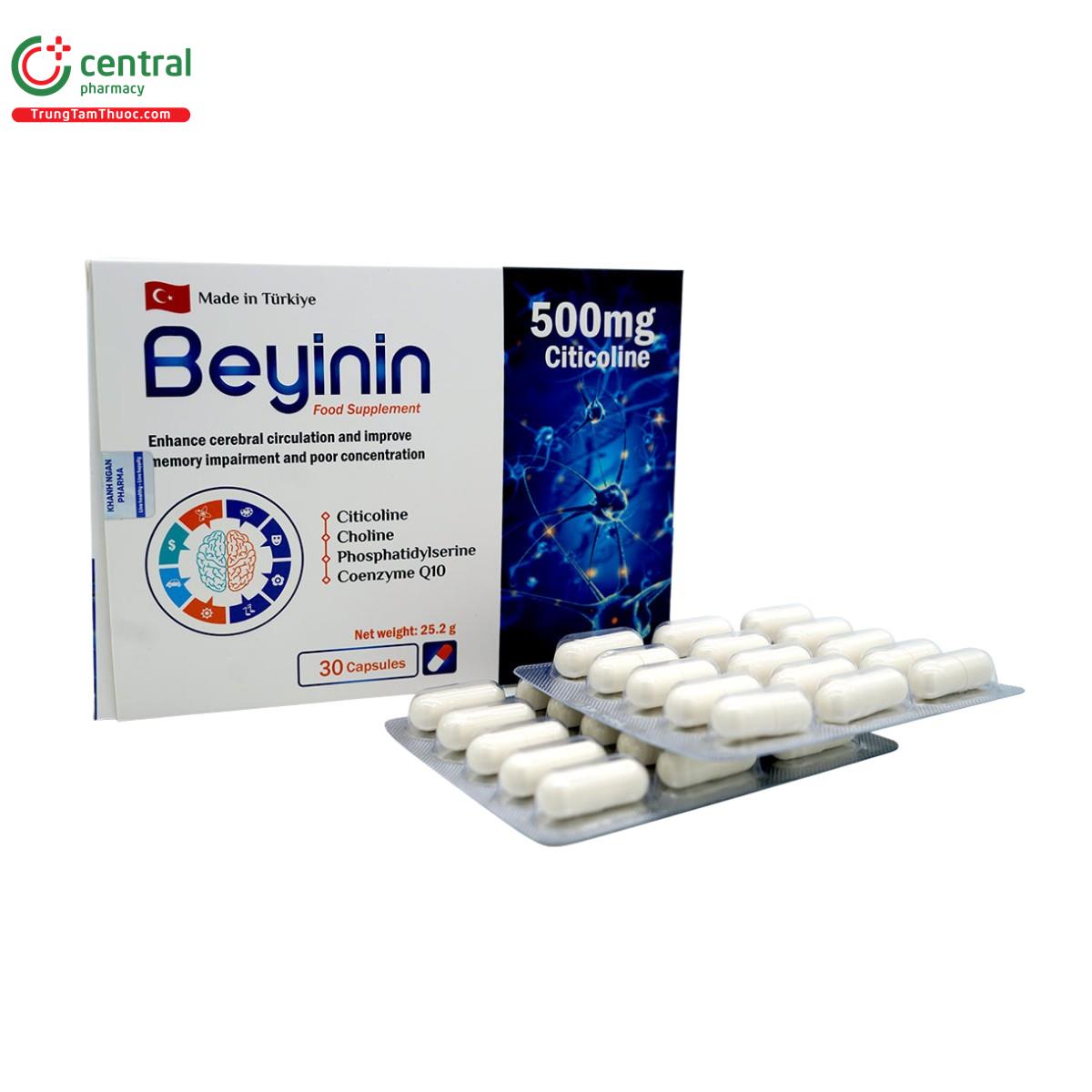 beyinin 4 V8375 beyinin 4 V8375