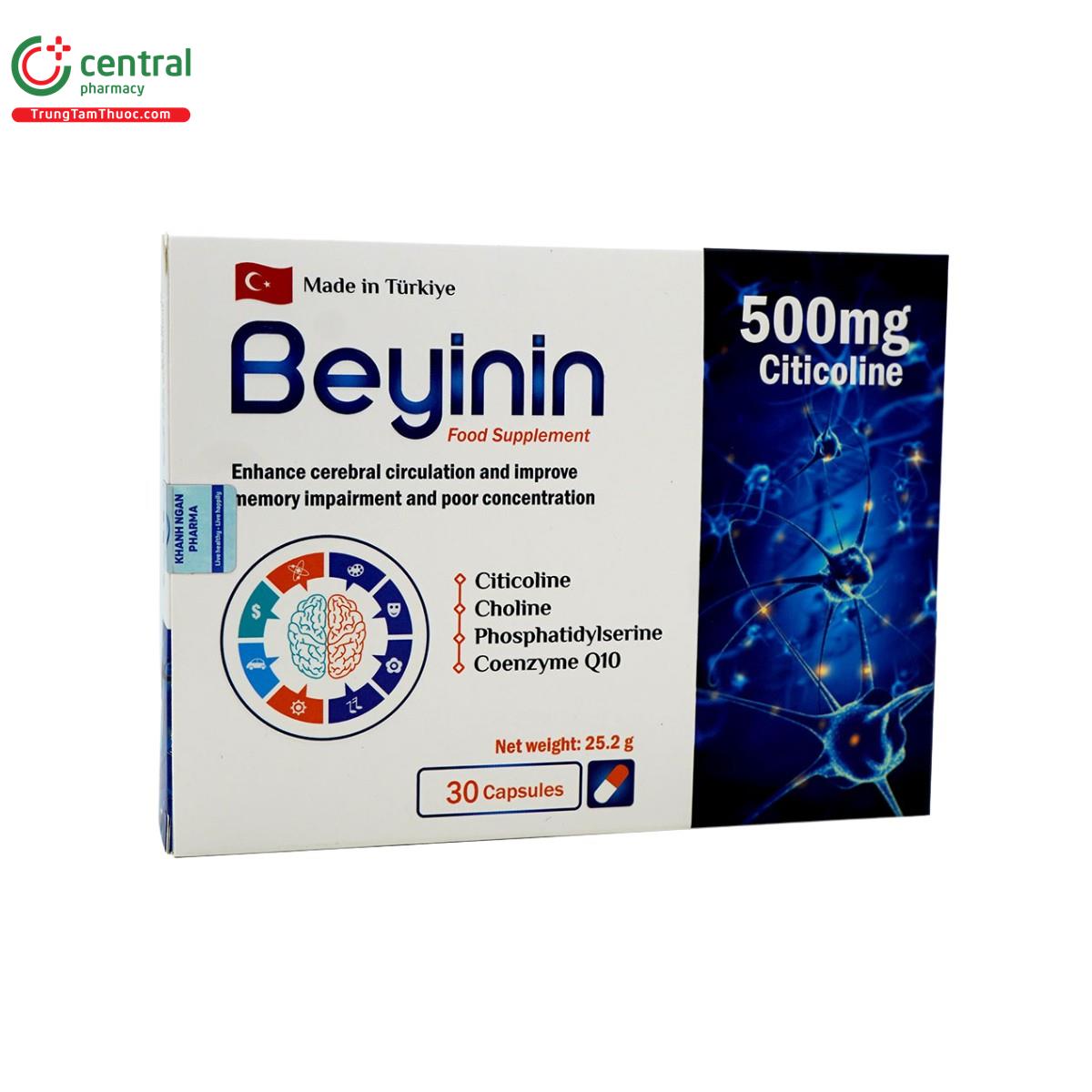 beyinin 5 O5638 beyinin 5 O5638
