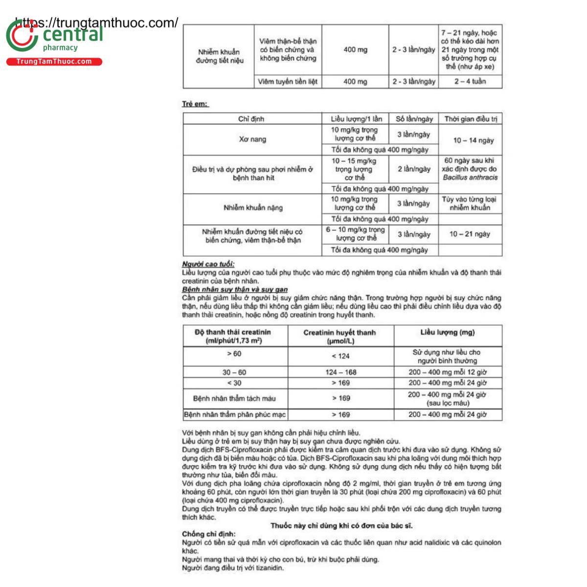 bfs ciprofloxacin 6 P6586