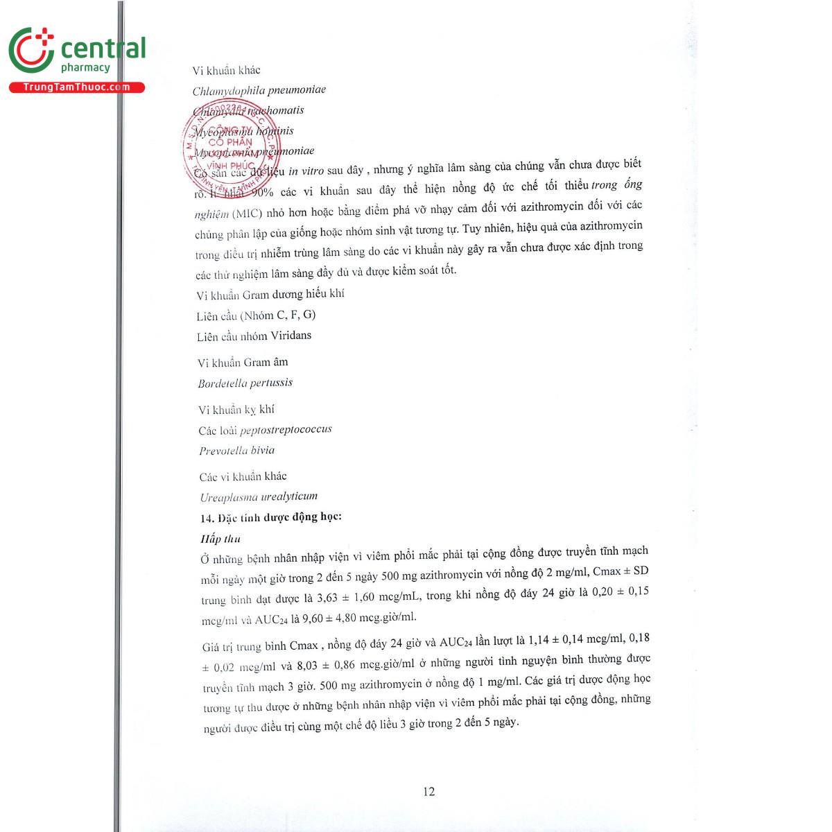 biazix 500mg 14 V8163 biazix 500mg 14 V8163