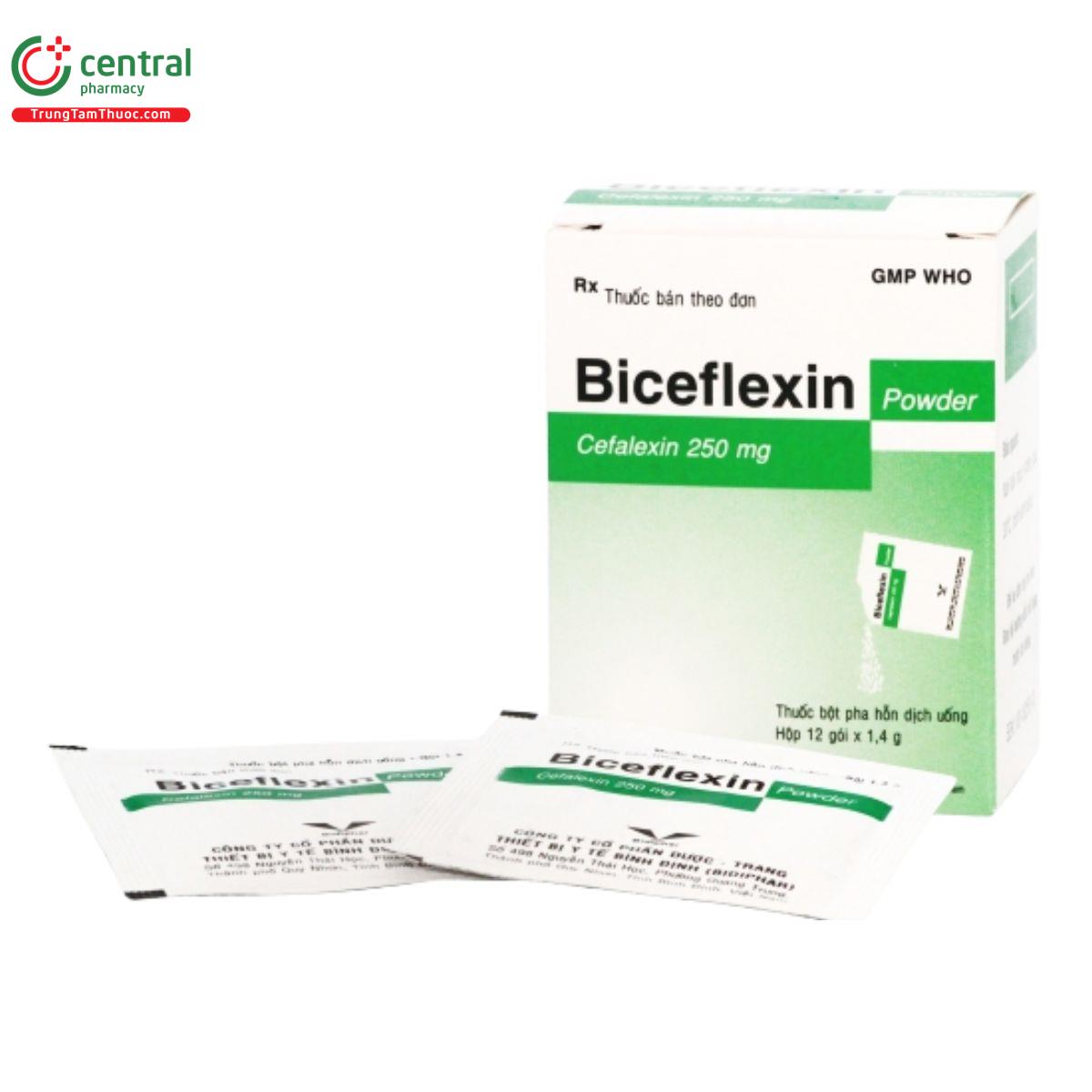 biceflexin powder 250mg 1 F2128