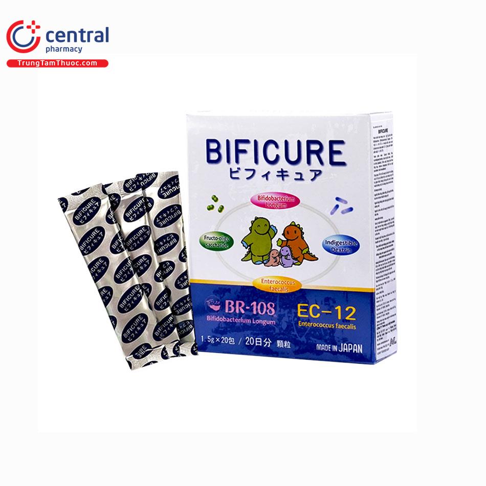 BIFICURE