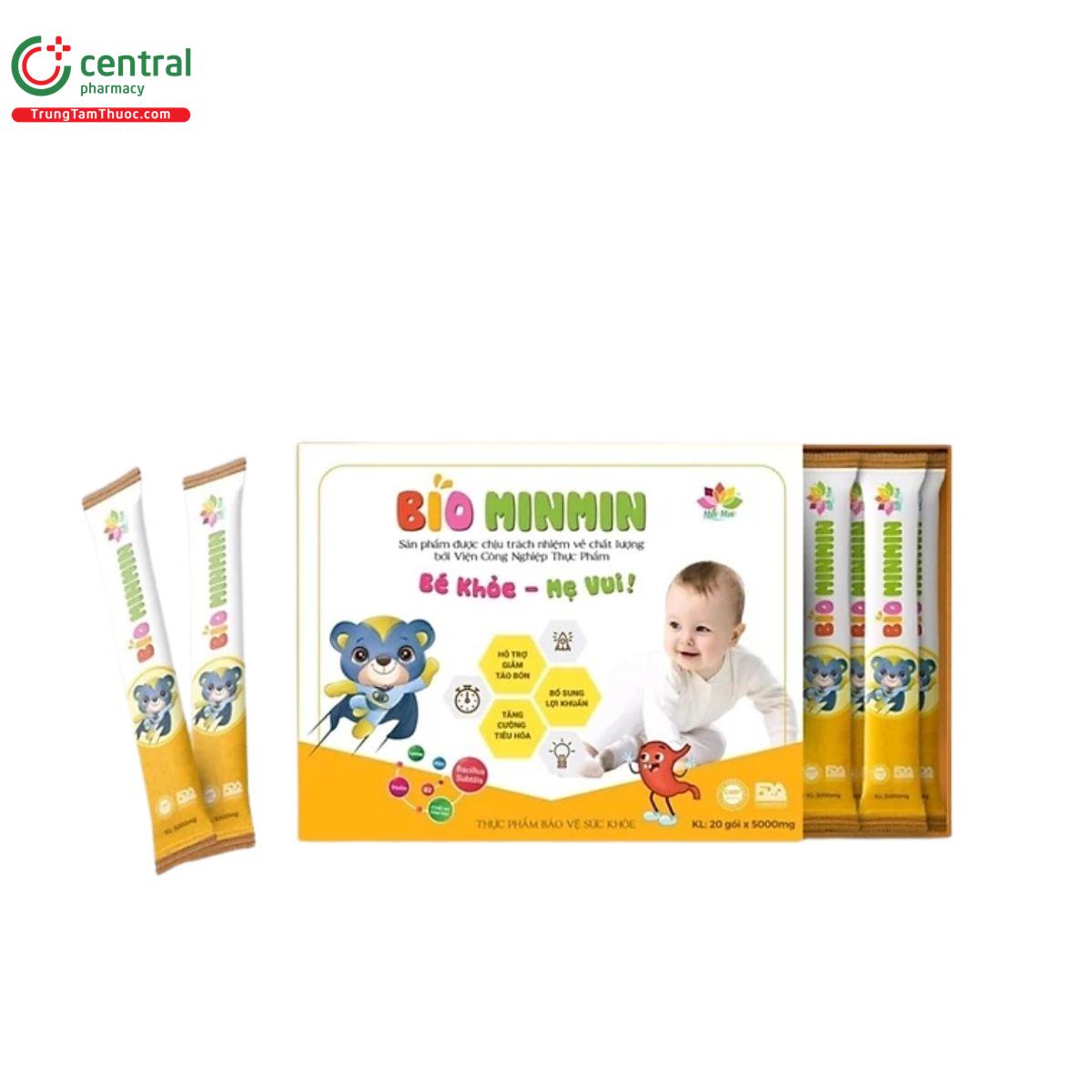 bio min min 1 T8016 bio min min 1 T8016