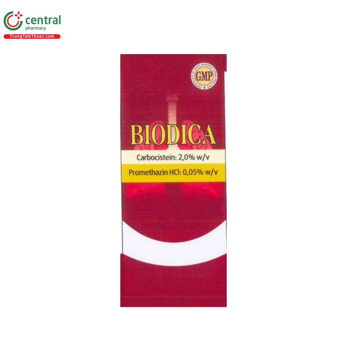 biodica 2 F2718