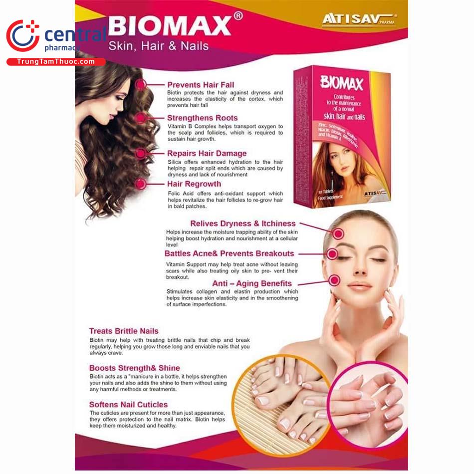 biomax atisav pharma 6 G2335