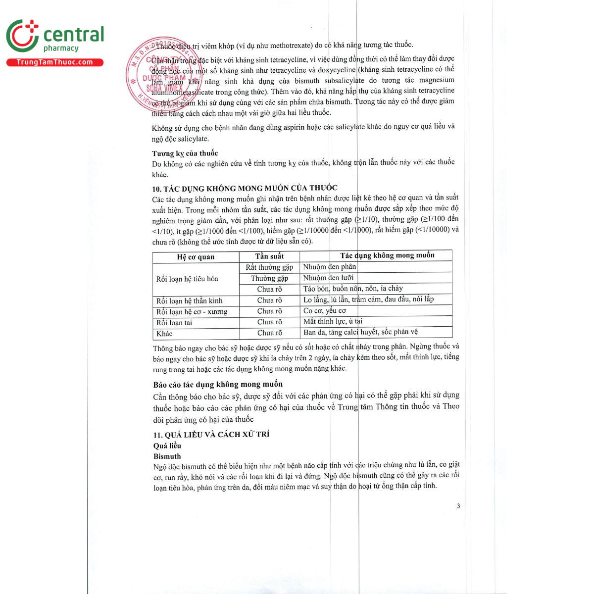 bismuth subsalicylat soha 17 5 mg ml 11 J3735 bismuth subsalicylat soha 17 5 mg ml 11 J3735