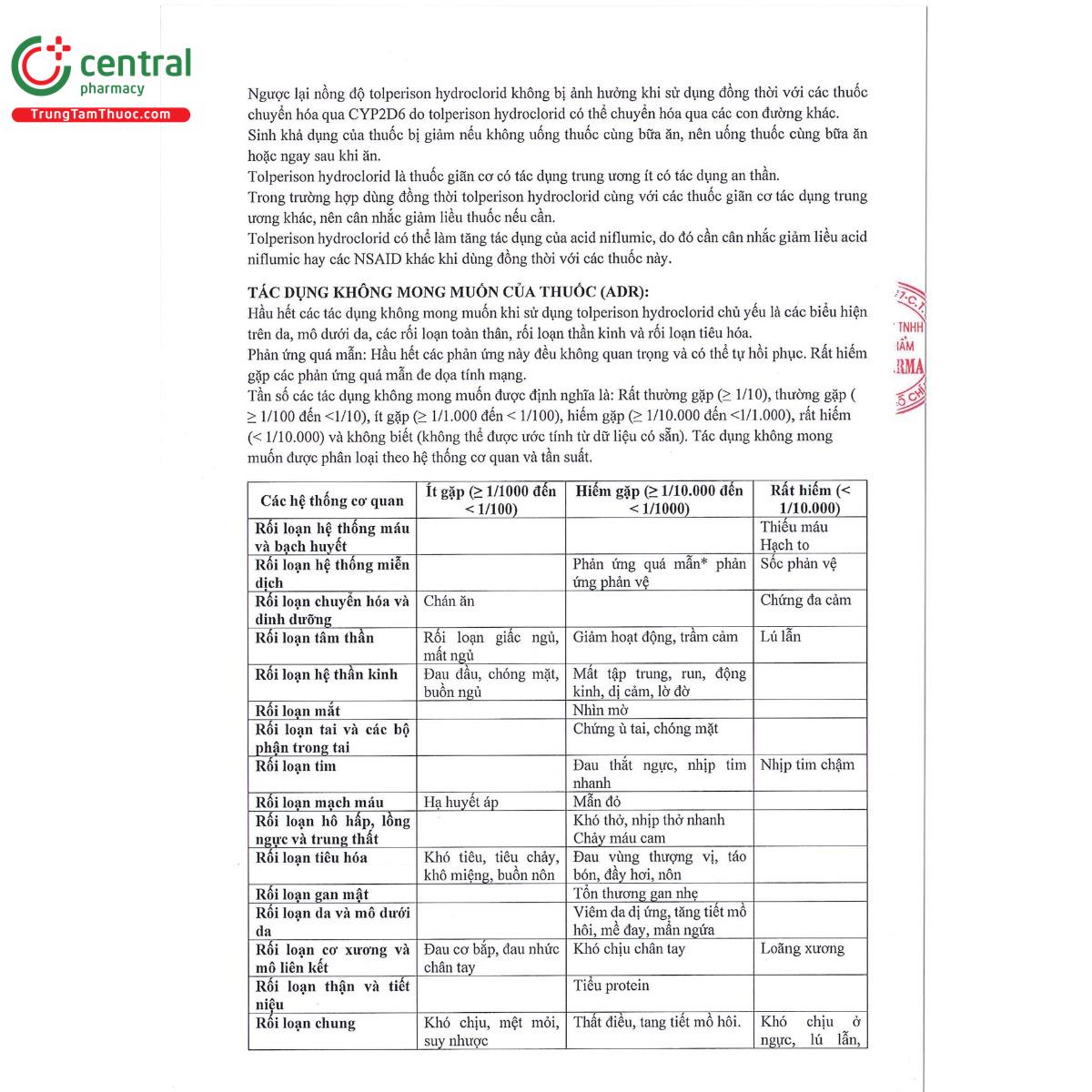 bitolrison 50mg 7 J3704 bitolrison 50mg 7 J3704