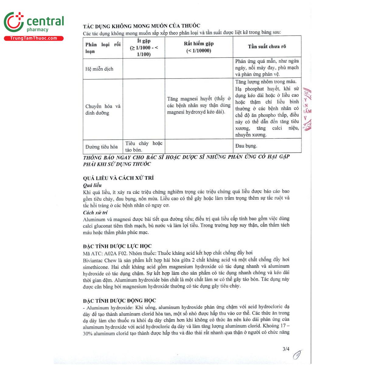 biviantac chew 6 K4153