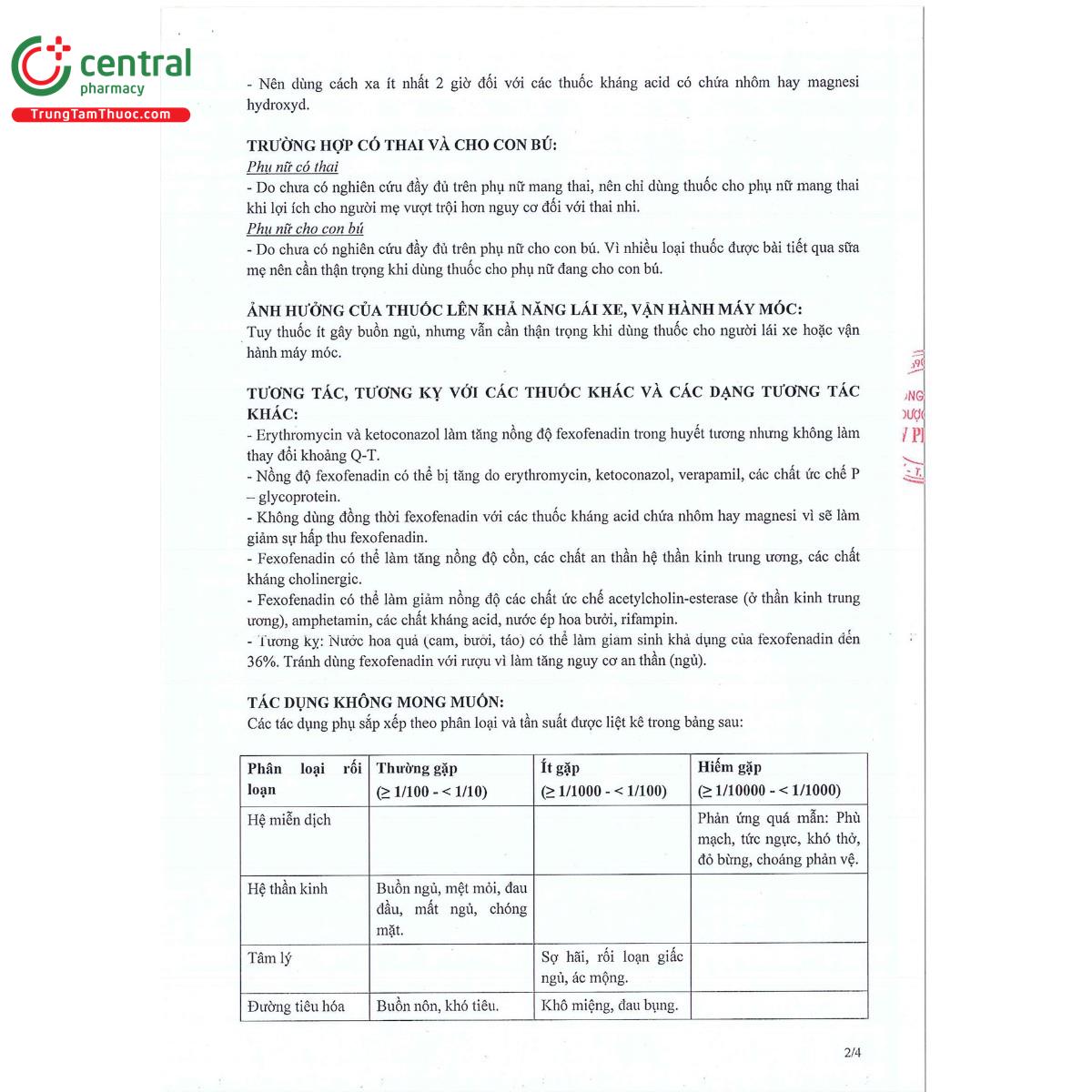 bivixifen 60mg 5 B0843 bivixifen 60mg 5 B0843