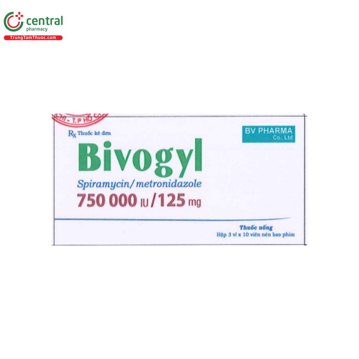 bivogyl 1 I3875 bivogyl 1 I3875