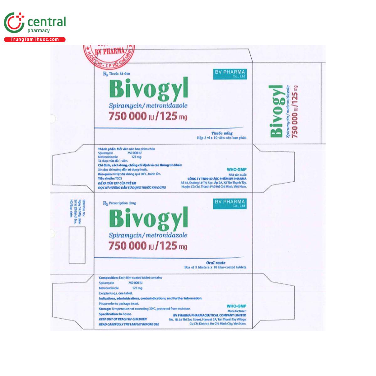 bivogyl 2 B0248 bivogyl 2 B0248