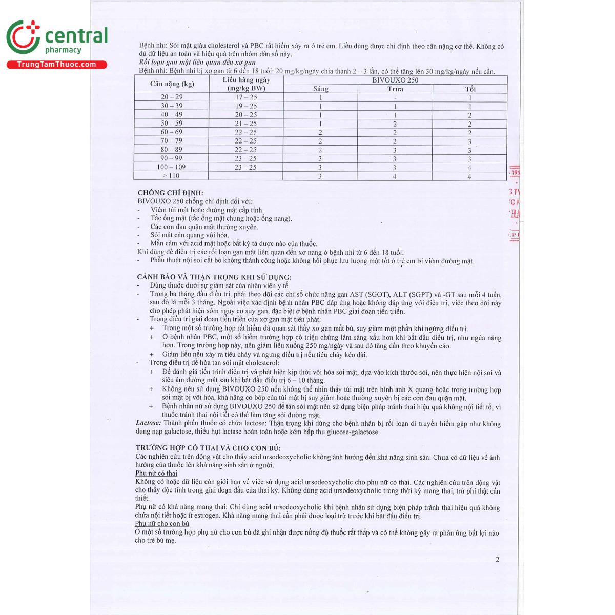 bivouxo 250 5 E1863 bivouxo 250 5 E1863