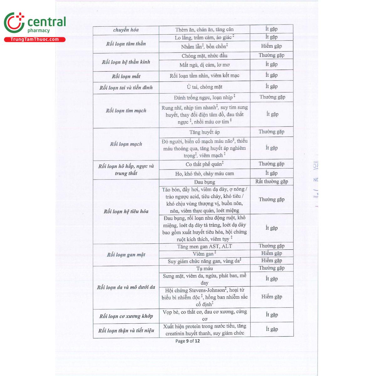bixocot 90mg 11 J3746 bixocot 90mg 11 J3746