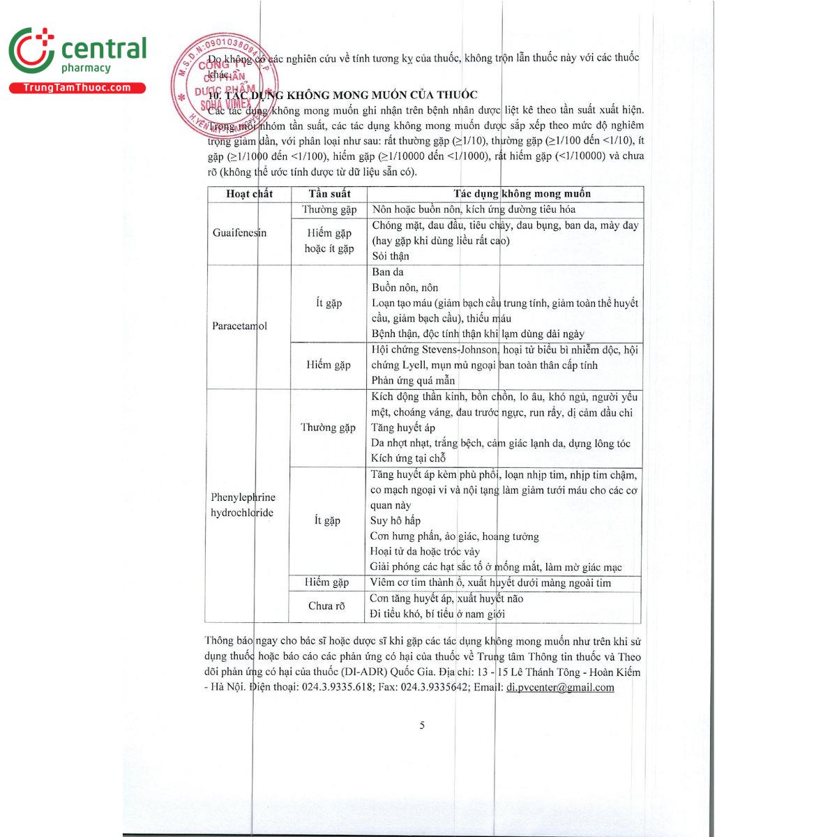 bizr tp 7 T8516 bizr tp 7 T8516