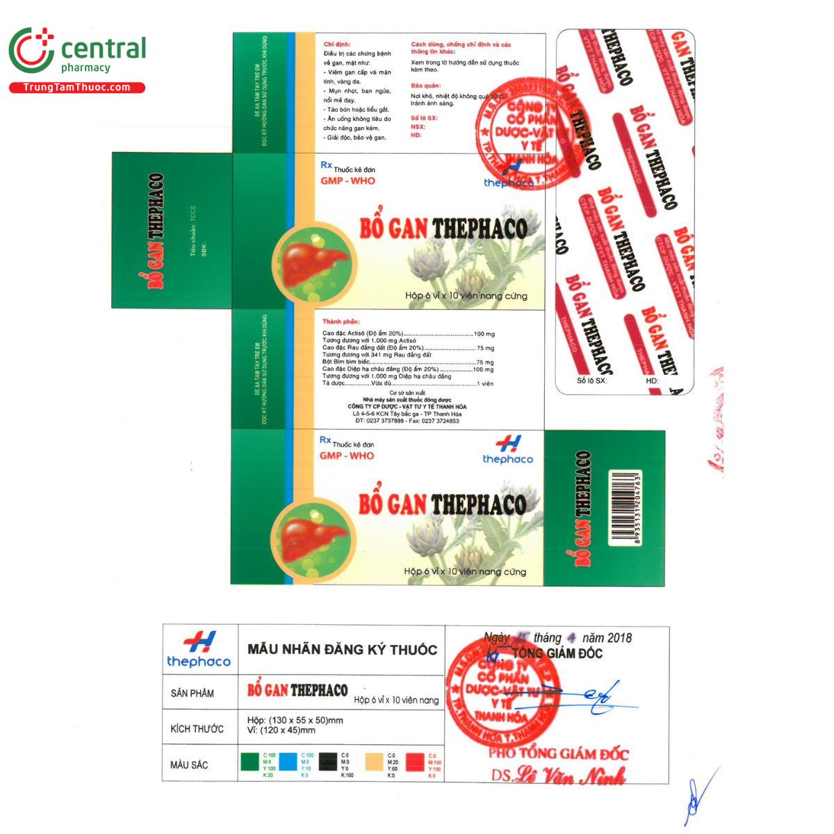 bo gan thephaco 1 C0328 bo gan thephaco 1 C0328
