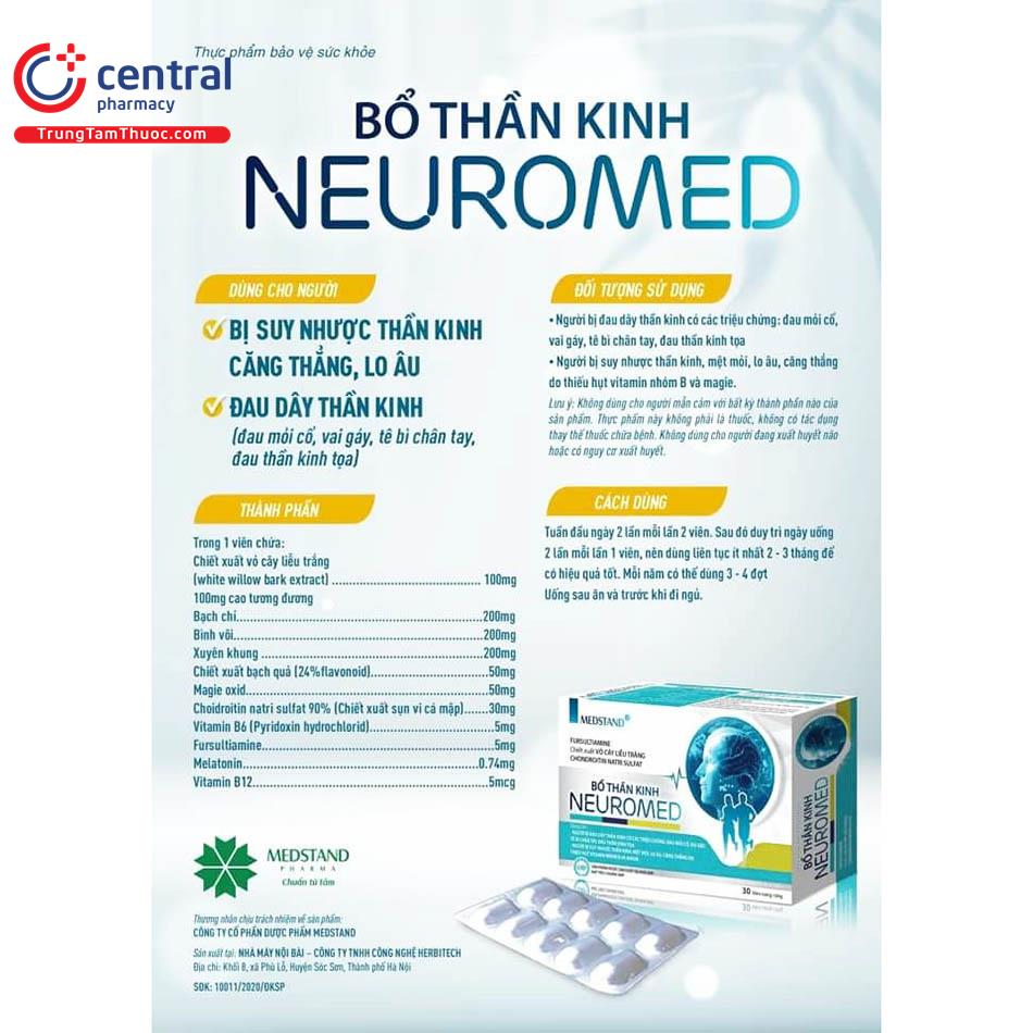 bo than kinh neuromed 17 K4850