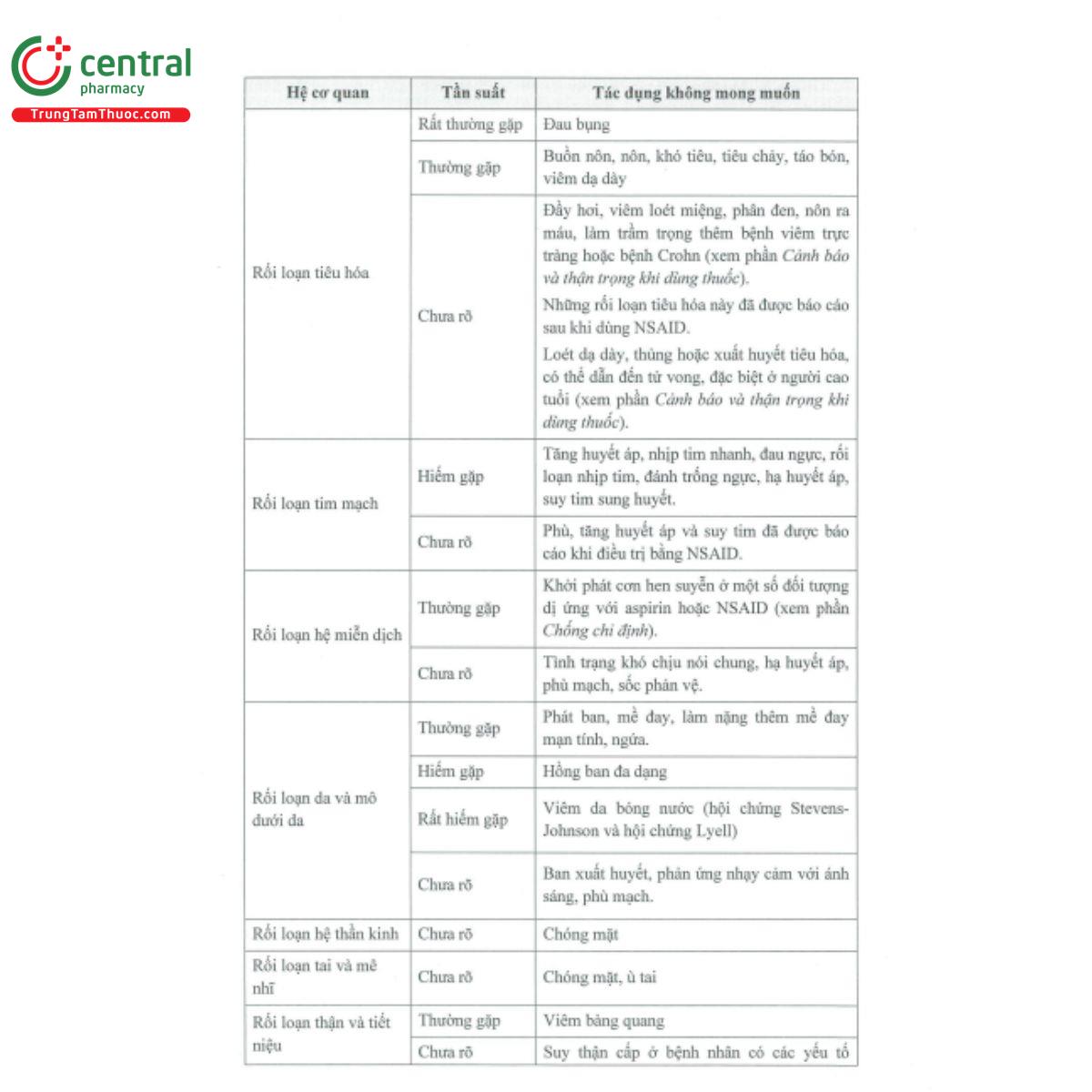 bosgam 100mg 13 A0722 bosgam 100mg 13 A0722