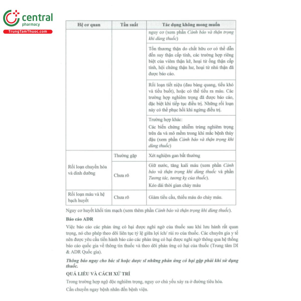 bosgam 100mg 14 G2568 bosgam 100mg 14 G2568