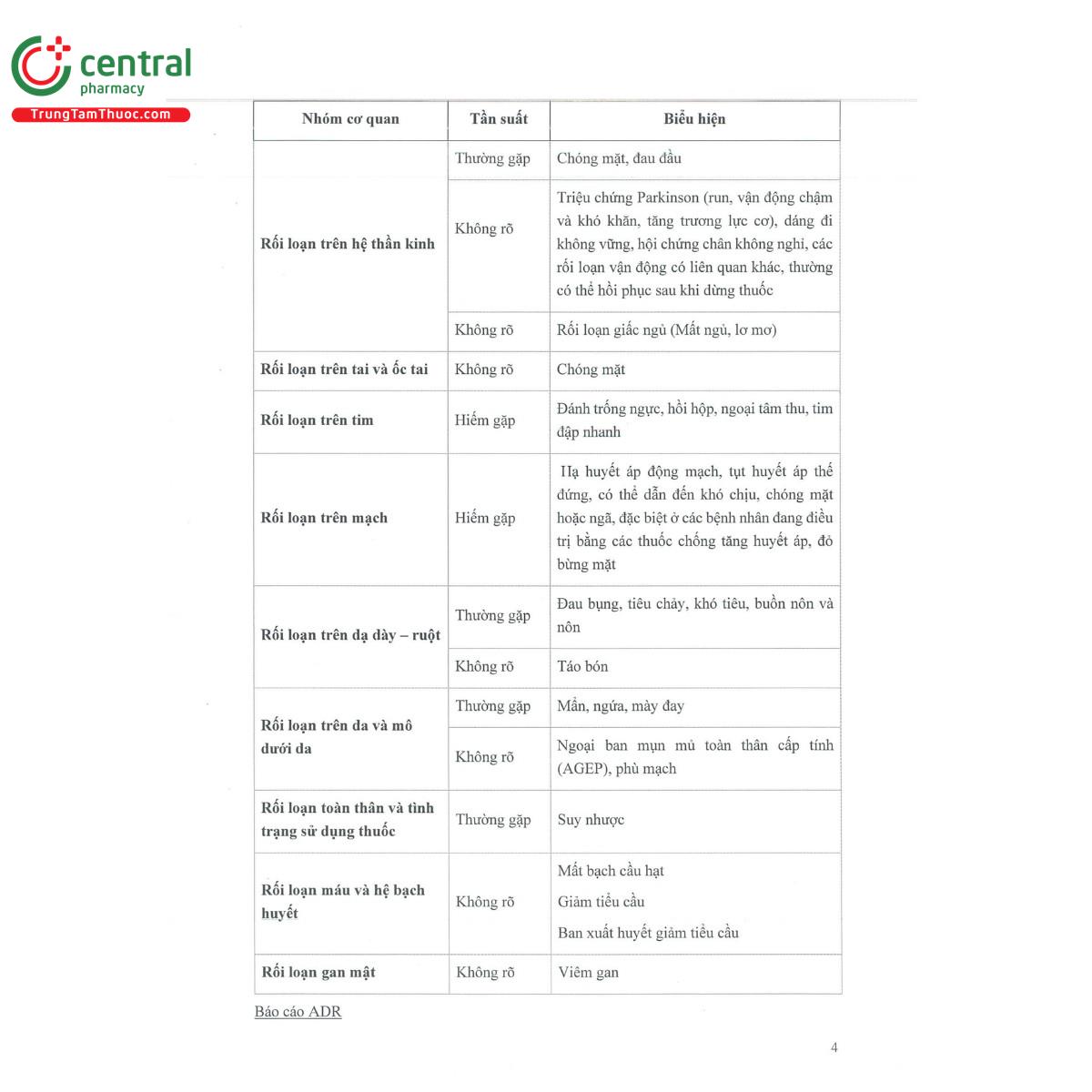 bostarelboston 20 8 V8433