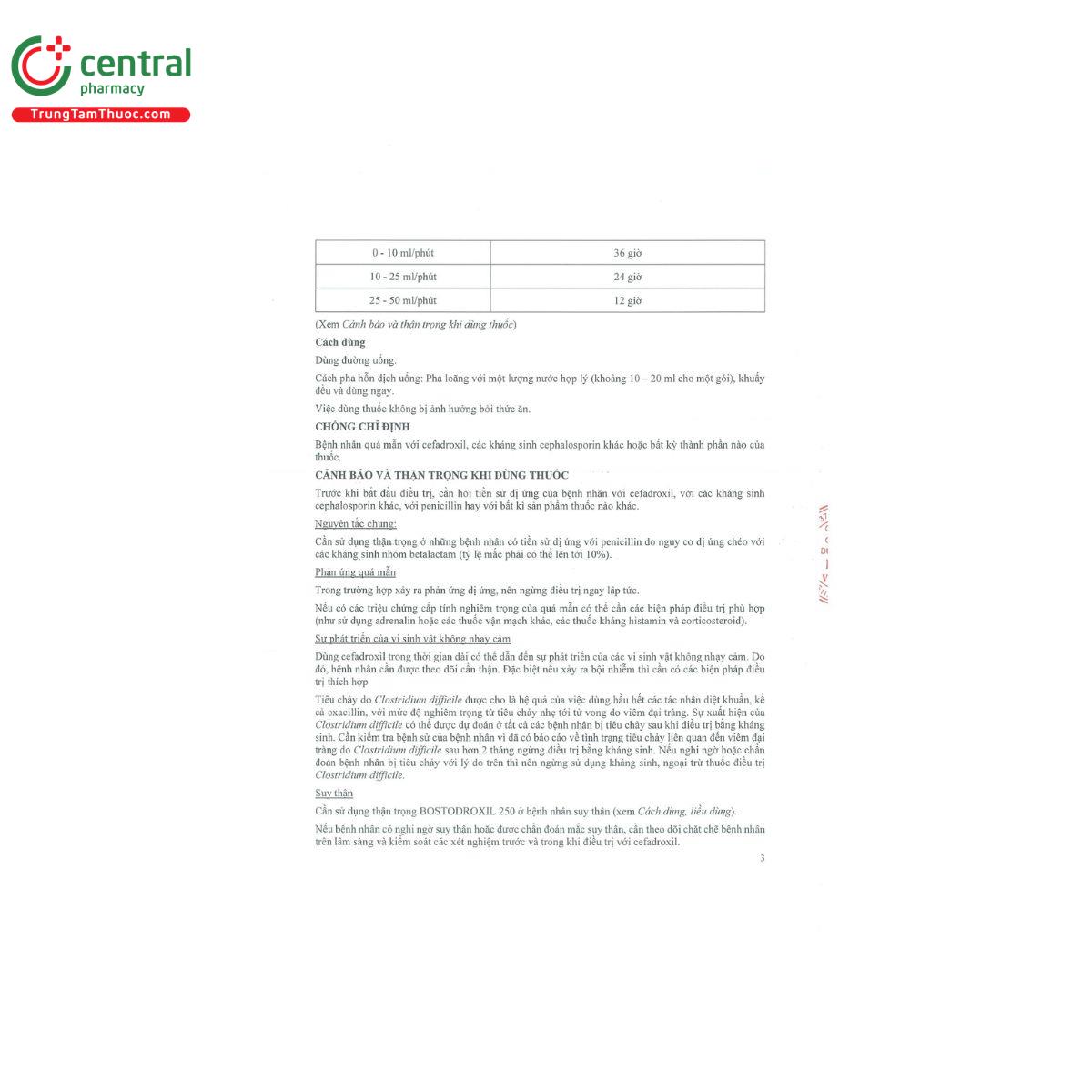 bostodroxil 250 7 G2181 bostodroxil 250 7 G2181