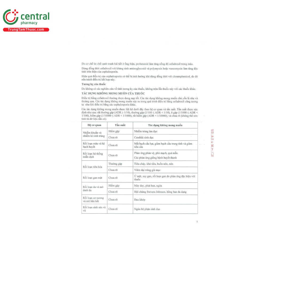 bostodroxil 250 9 L4741 bostodroxil 250 9 L4741