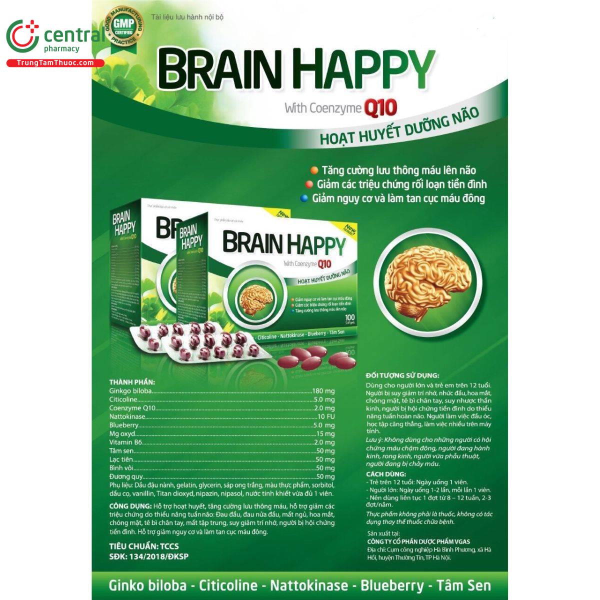 brain happy with coenzyme q10 5 1 B0070