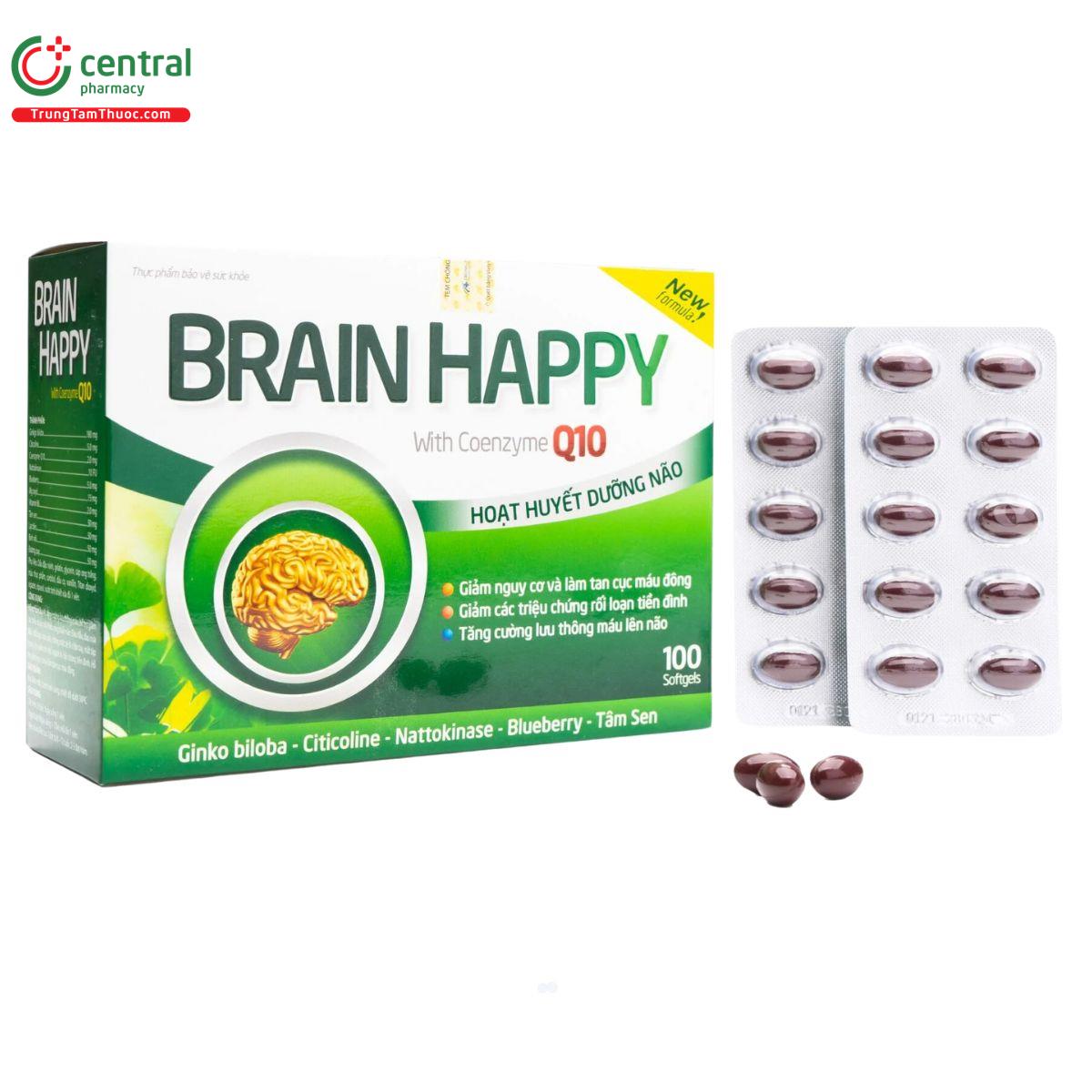 brain happy with coenzyme q10 7 H3452