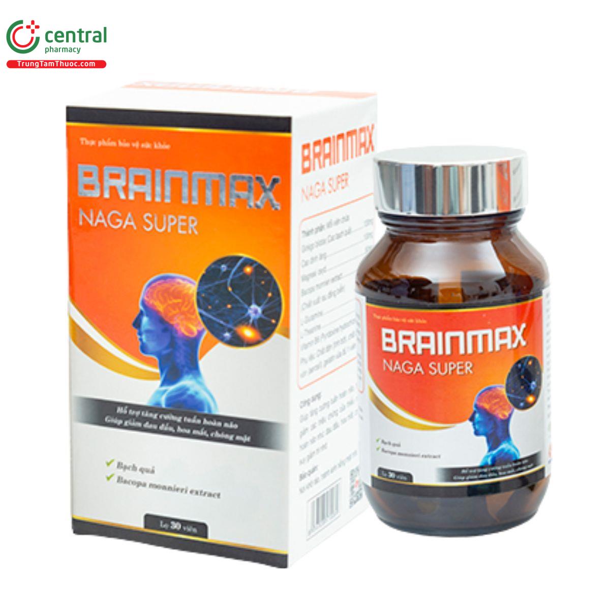 brainmax naga super 2 P6107