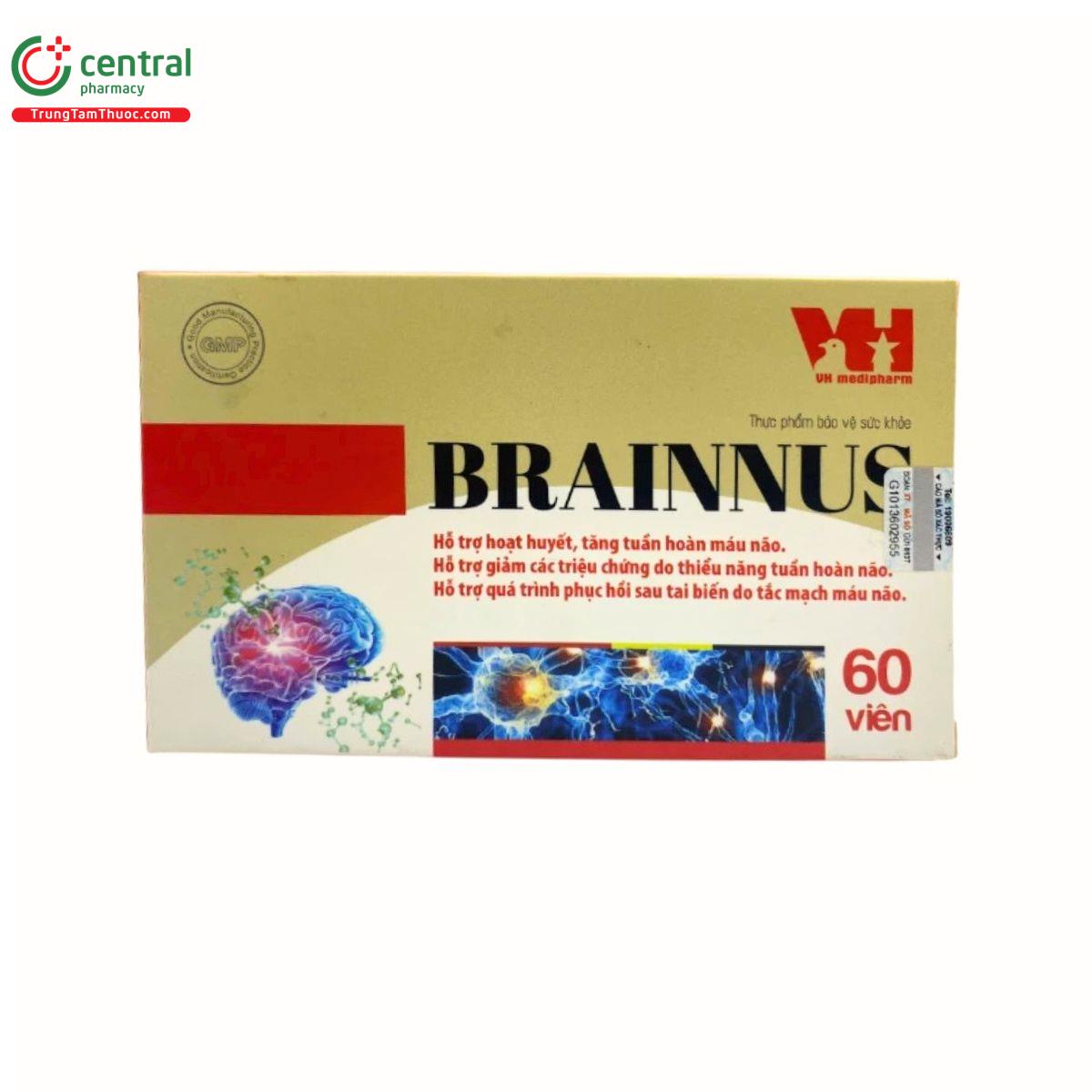 brainnus 2 R7578
