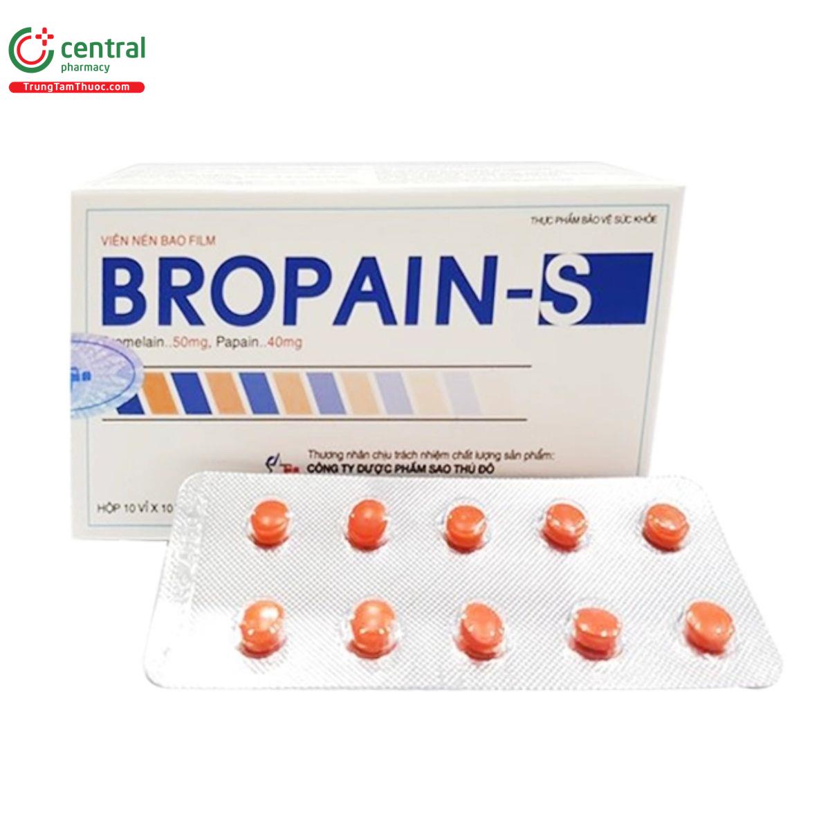 bropain s 1 U8413 bropain s 1 U8413