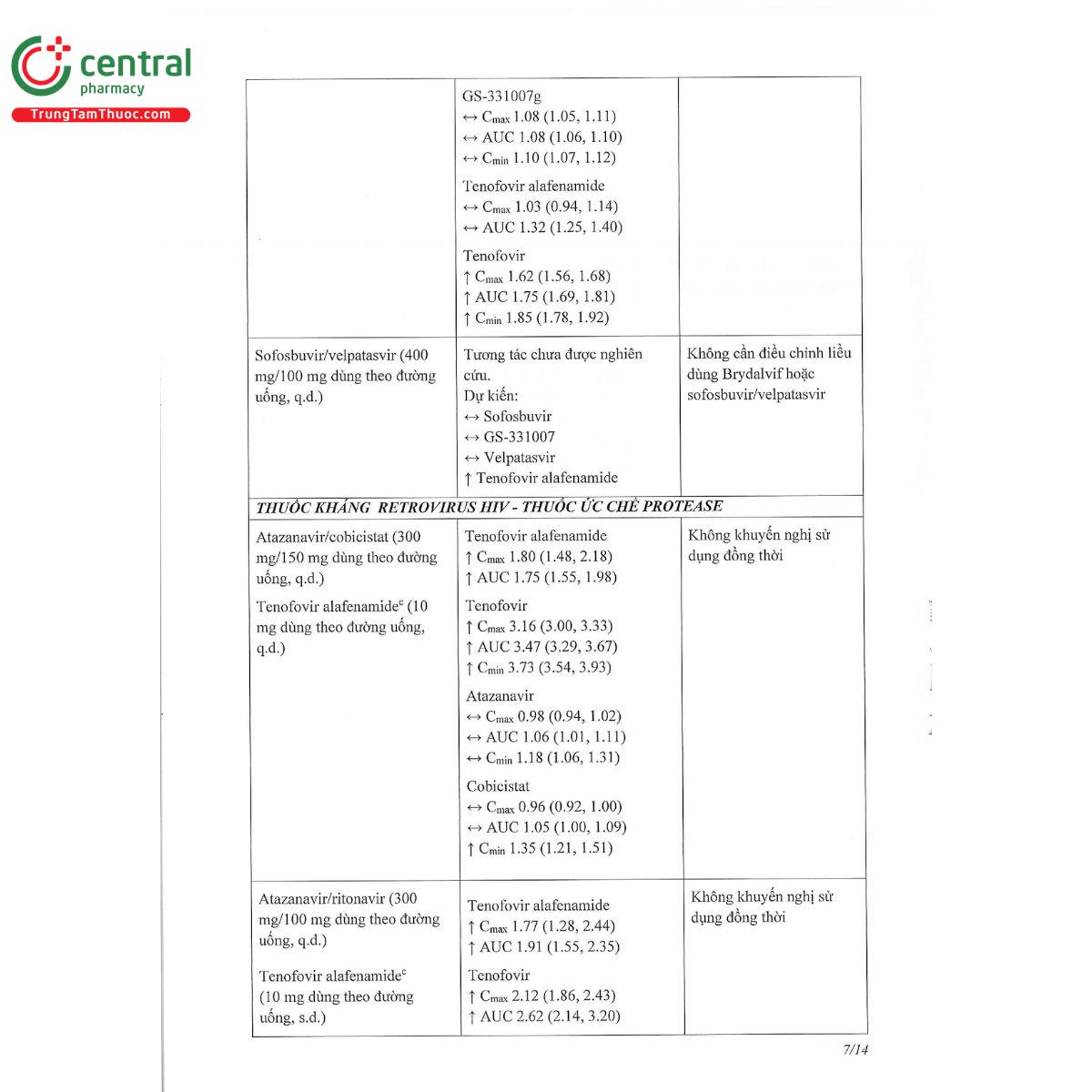 brydalvif 10 H3664 brydalvif 10 H3664