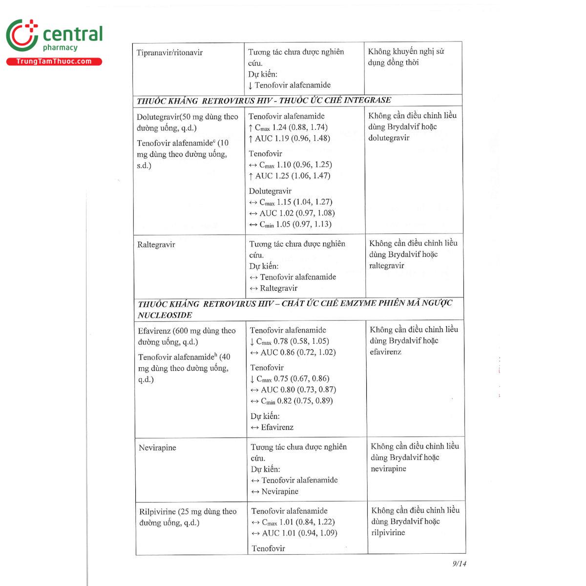 brydalvif 12 L4245 brydalvif 12 L4245