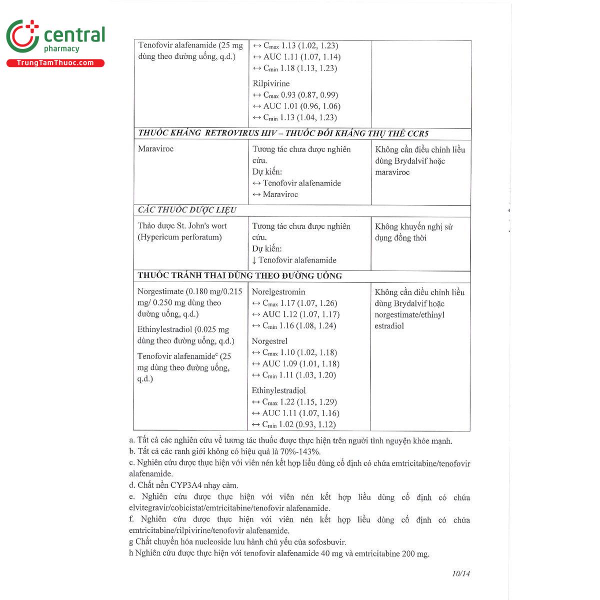 brydalvif 13 I3763 brydalvif 13 I3763