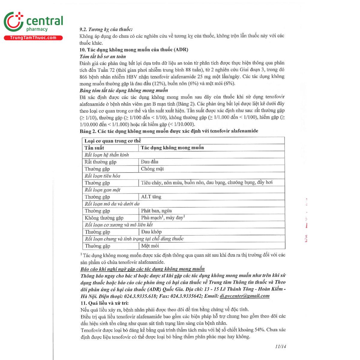 brydalvif 14 P6400 brydalvif 14 P6400