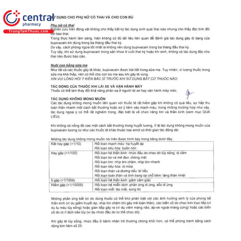 bupivacaine for spinal anaesthesia aguettant 5mg ml 7 P6311