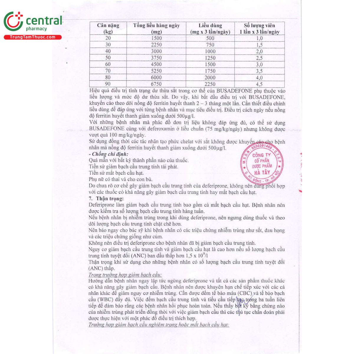 busadefone 500mg 4 K4220 busadefone 500mg 4 K4220