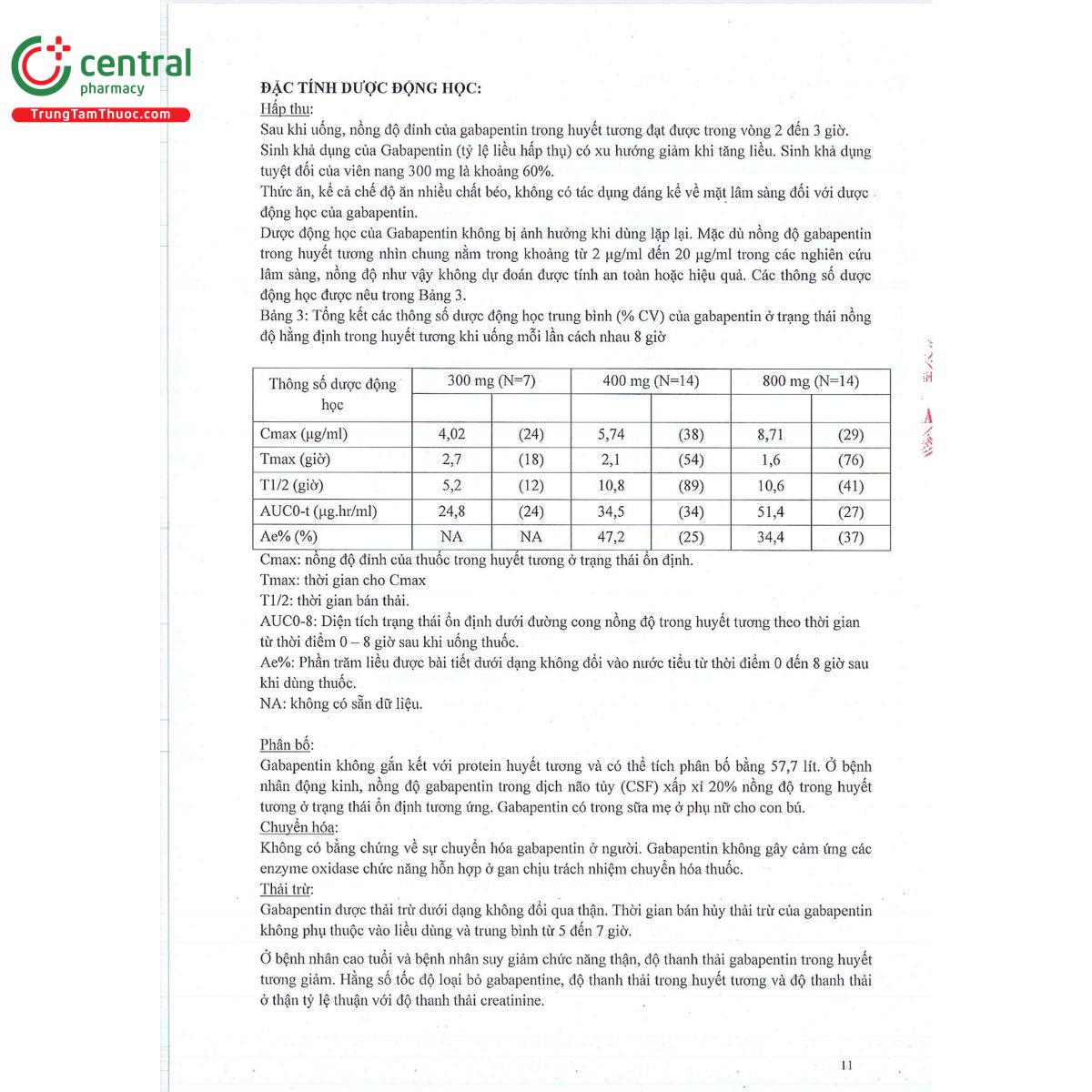 bv gabapentin 400 14 B0661 bv gabapentin 400 14 B0661