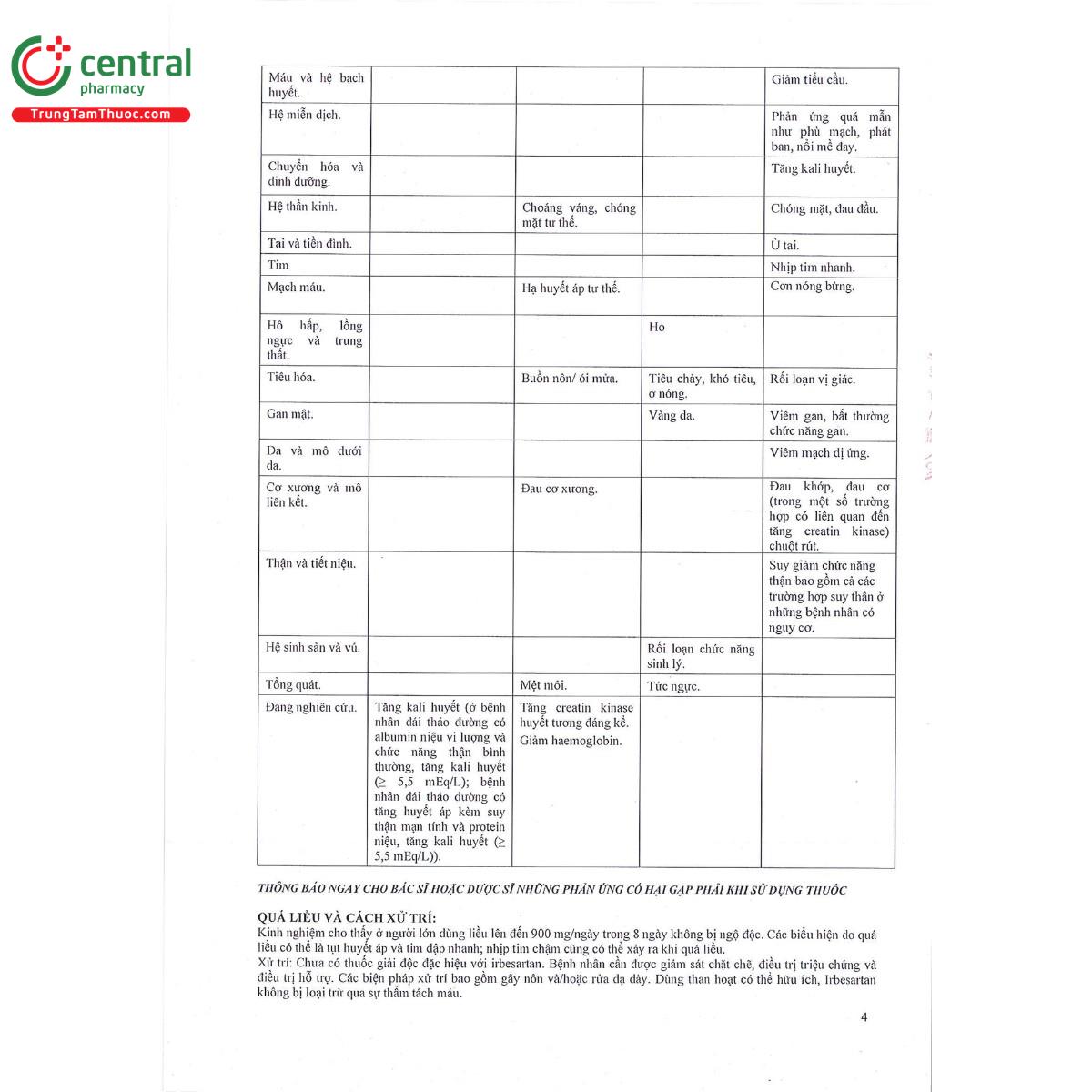 bv irbesartan 300mg 6 C1575 bv irbesartan 300mg 6 C1575