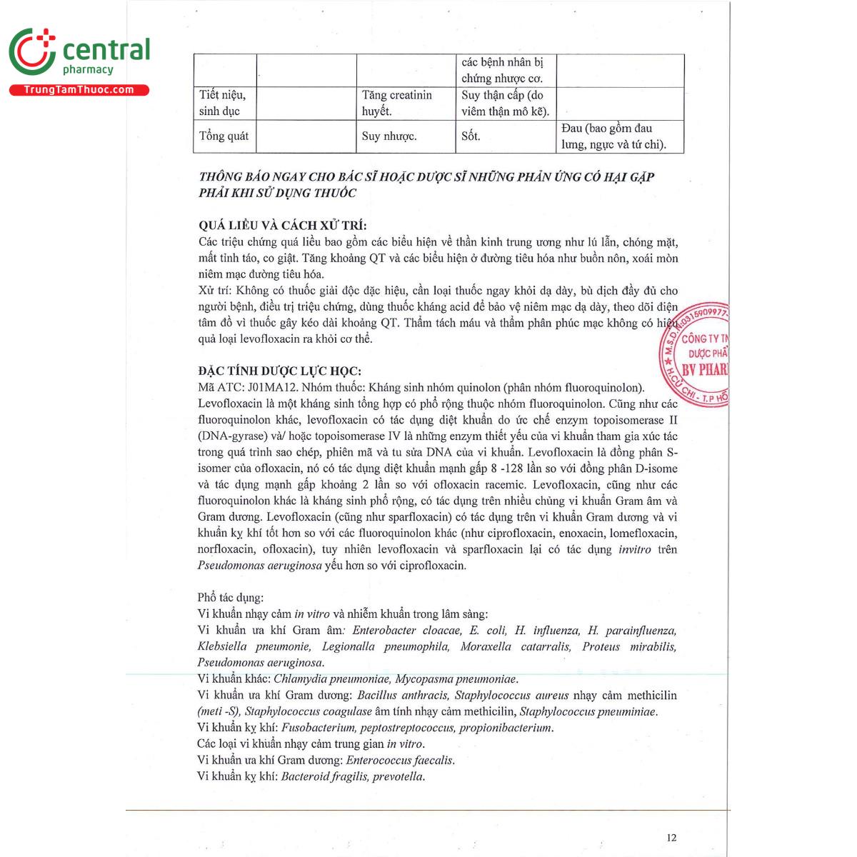 bv levocin 500mg 15 U8211