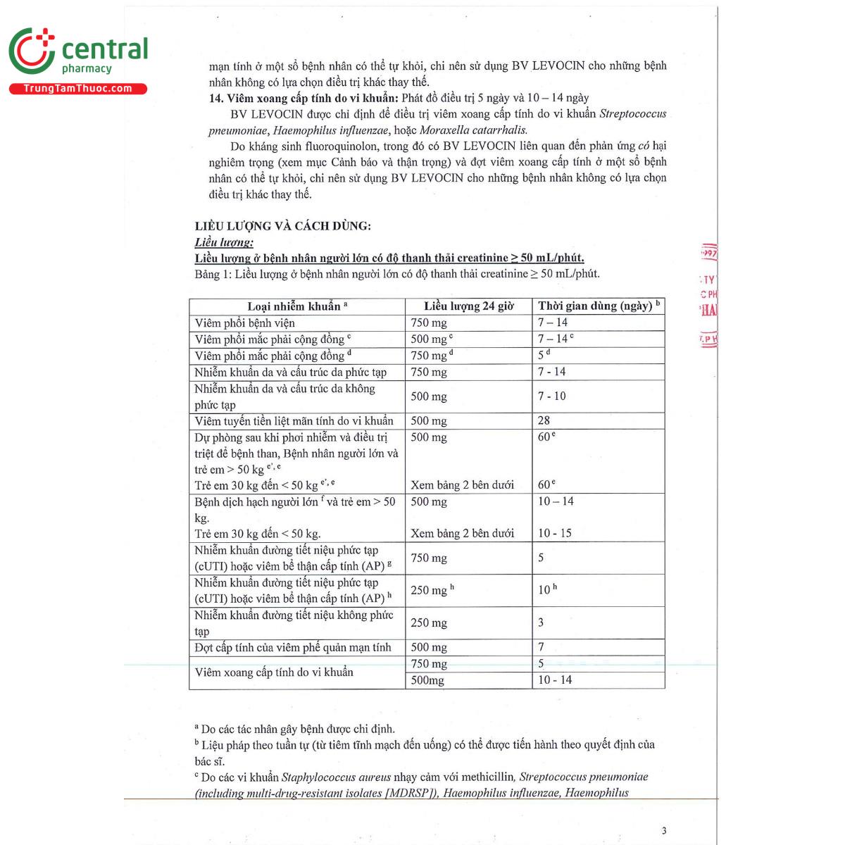 bv levocin 500mg 6 G2603