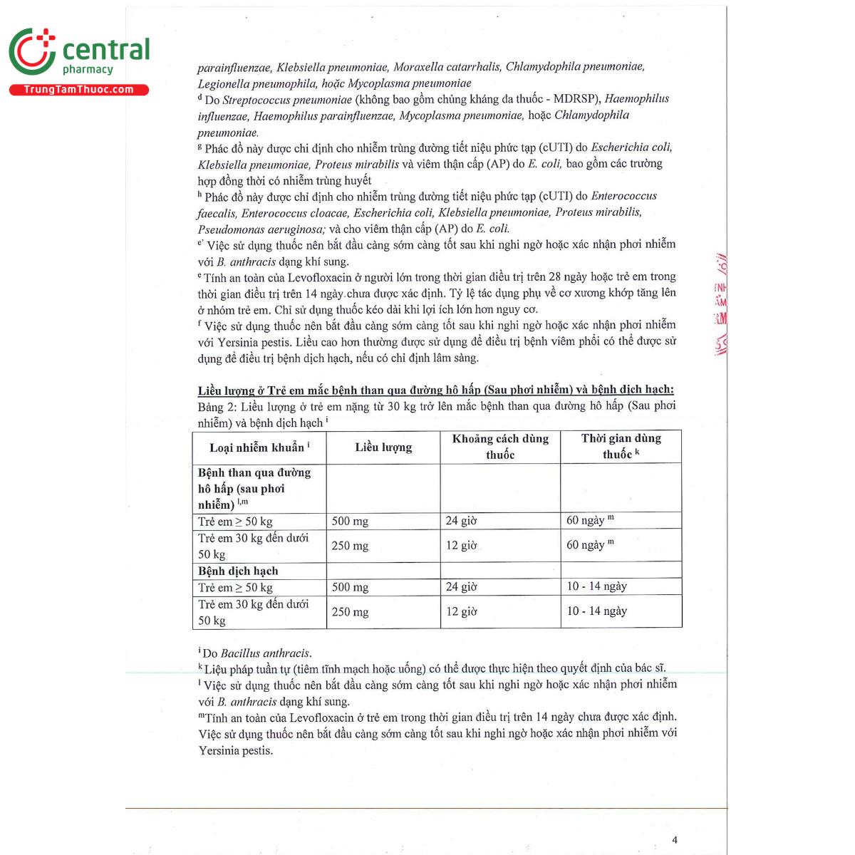 bv levocin 500mg 7 O5342