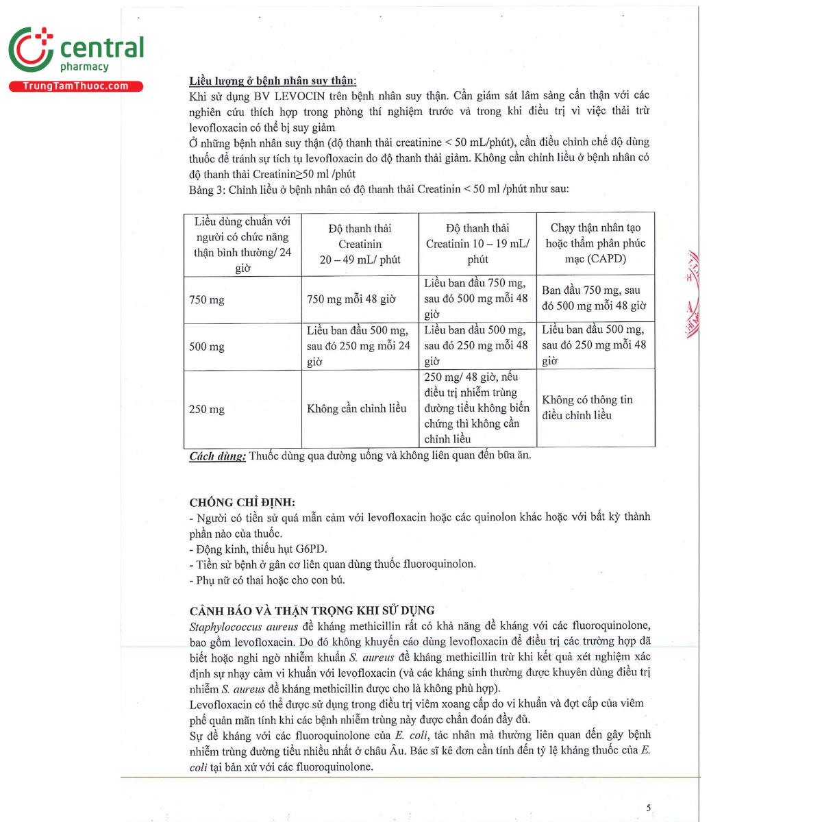 bv levocin 500mg 8 D1548